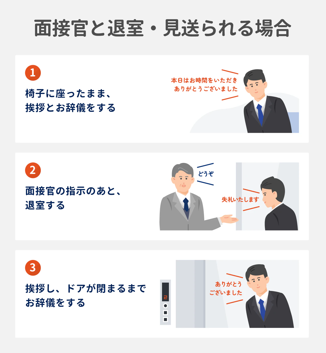 面接官と退室・見送られる場合｜（1）椅子に座ったまま、挨拶とお辞儀をする、（2）面接官の指示のあと、退室する、（3）挨拶し、ドアが閉まるまでお辞儀をする
