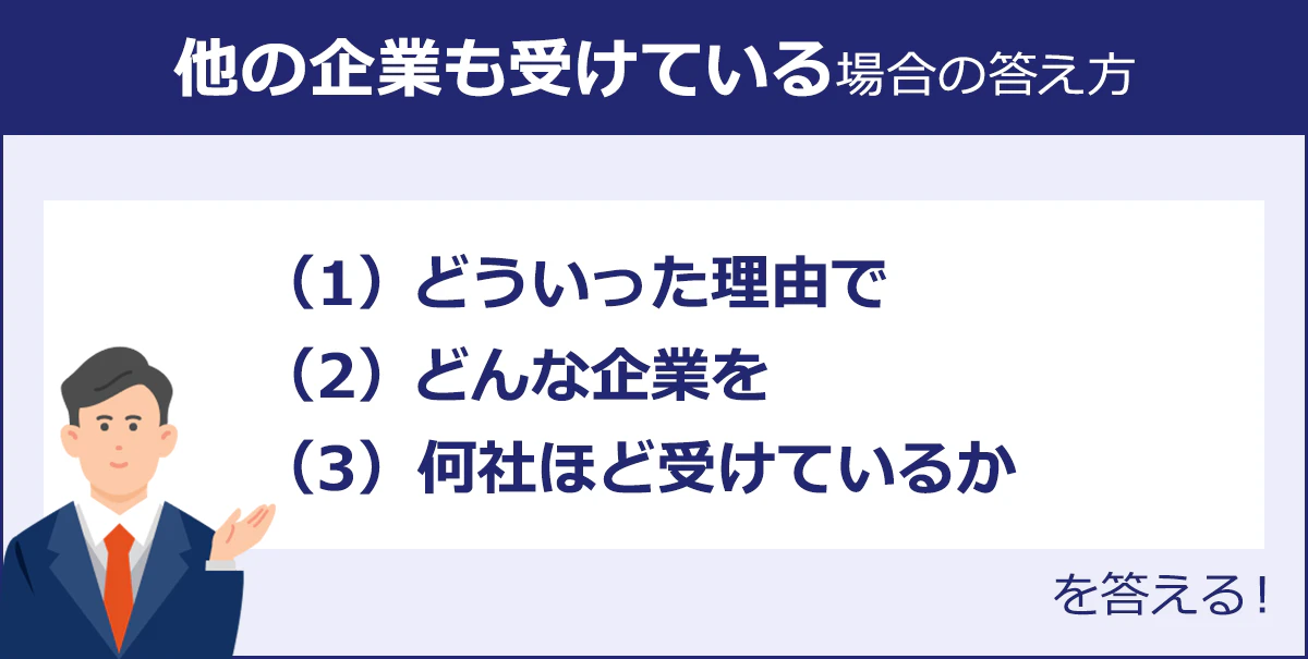 （1）