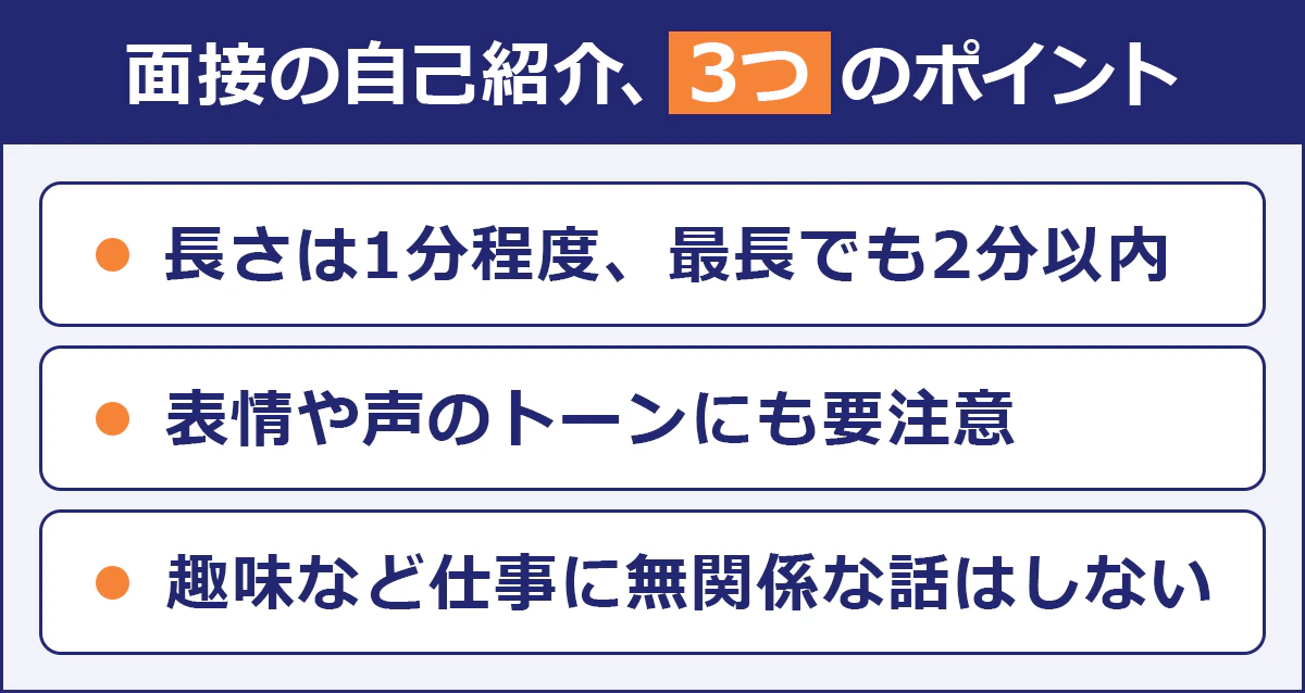 【面接の自己紹介、3つのポイント】・長さは1分程度、最長でも2分以内／・表情やトーンにも要注意／・趣味など仕事に無関係な話はしない