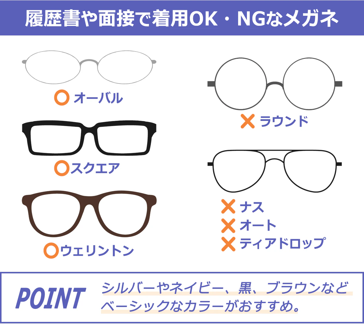 履歴書や面接で着用OK・NGなメガネの例