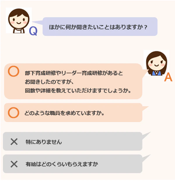 良い回答例：「部下育成研修やリーダー育成研修があるとお聞きしたのですが、回数や詳細を教えていただけますでしょうか」「どのような職員を求めていますか」。悪い回答例：「特にありません」「有給はどのくらいもらえますか」。