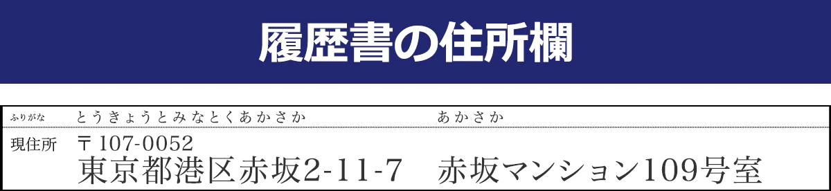 【履歴書の住所欄のサンプル】 現住所：〒107-0052 東京都港区赤坂2-11-7　赤坂マンション109号室（とうきょうと　みなとくあかさか　あかさか）