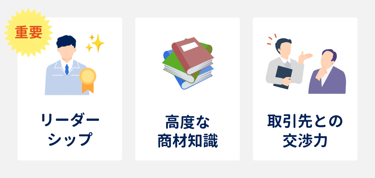 カルチャーフィットの評価軸｜（1）リーダーシップ、（2）高度な商材知識、（3）取引先との交渉力