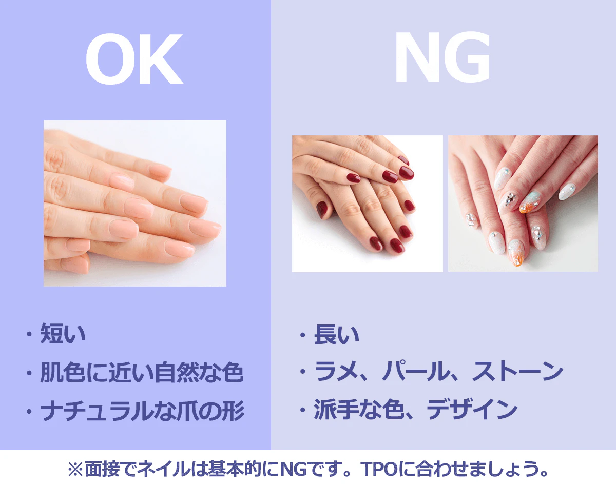 面接時の爪についてOK・NGポイントをまとめた画像。OK：短い、肌色に近い自然な色、ナチュラルな爪の形。NG：長い、ラメ・パール・ストーン、派手な色・デザイン。※面接でネイルは基本的にNGです。TPOに合わせましょう。