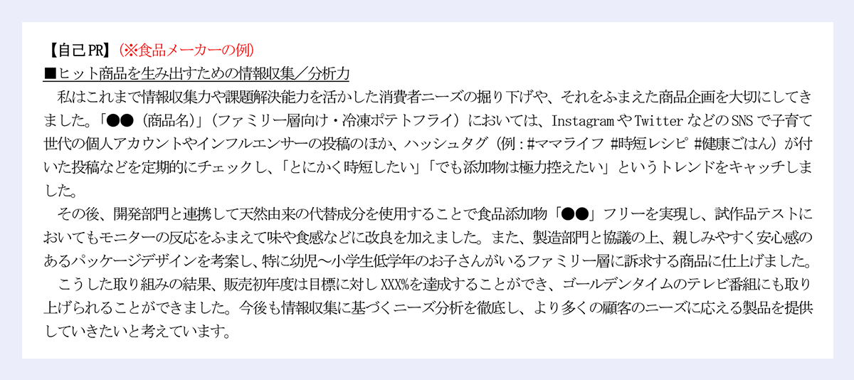 【自己PR】(※食品メーカーの例) |■ヒット商品を生み出すための情報収集/分析力 |私はこれまで情報収集力や課題解決能力を活かした消費者ニーズの掘り下げや、それをふまえた商品企画を大切にしてきました。「●●(商品名)」(ファミリー層向け・冷凍ポテトフライ)においては、InstagramやTwitterなどのSNSで子育て世代の個人アカウントやインフルエンサーの投稿のほか、ハッシュタグ(例:#ママライフ #時短レシピ #健康ごはん)が付いた投稿などを定期的にチェックし、「とにかく時短したい」「でも添加物は極力控えたい」というトレンドをキャッチしました。 |その後、開発部門と連携して天然由来の代替成分を使用することで食品添加物「●●」フリーを実現し、試作品テストにおいてもモニターの反応をふまえて味や食感などに改良を加えました。また、製造部門と協議の上、親しみやすく安心感のあるパッケージデザインを考案し、特に幼児~小学生低学年のお子さんがいるファミリー層に訴求する商品に仕上げました。 |こうした取り組みの結果、販売初年度は目標に対しXXX%を達成することができ、ゴールデンタイムのテレビ番組にも取り上げられることができました。今後も情報収集に基づくニーズ分析を徹底し、より多くの顧客のニーズに応える製品を提供していきたいと考えています。