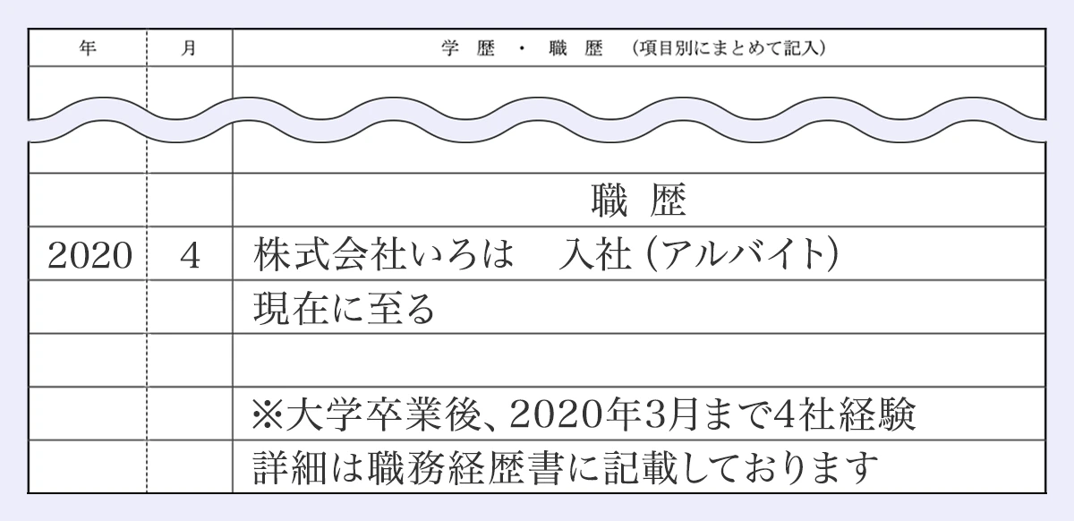見本画像:アルバイト経験が書ききれない場合の職歴(詳細を職務経歴書に書く)