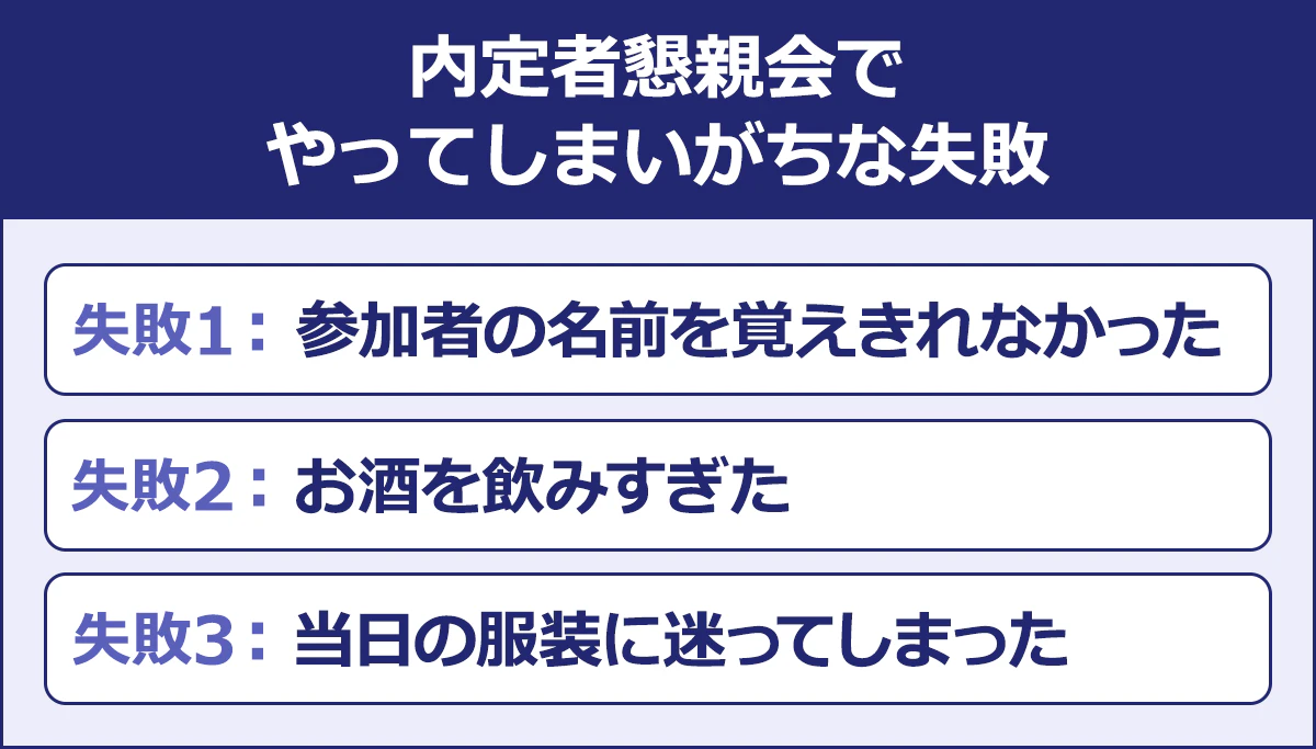 【内定者懇親会でやってしまいがちな失敗】失敗1：参加者の名前を覚えきれなかった／失敗2:お酒を飲みすぎた／失敗3:当日の服装に迷ってしまった