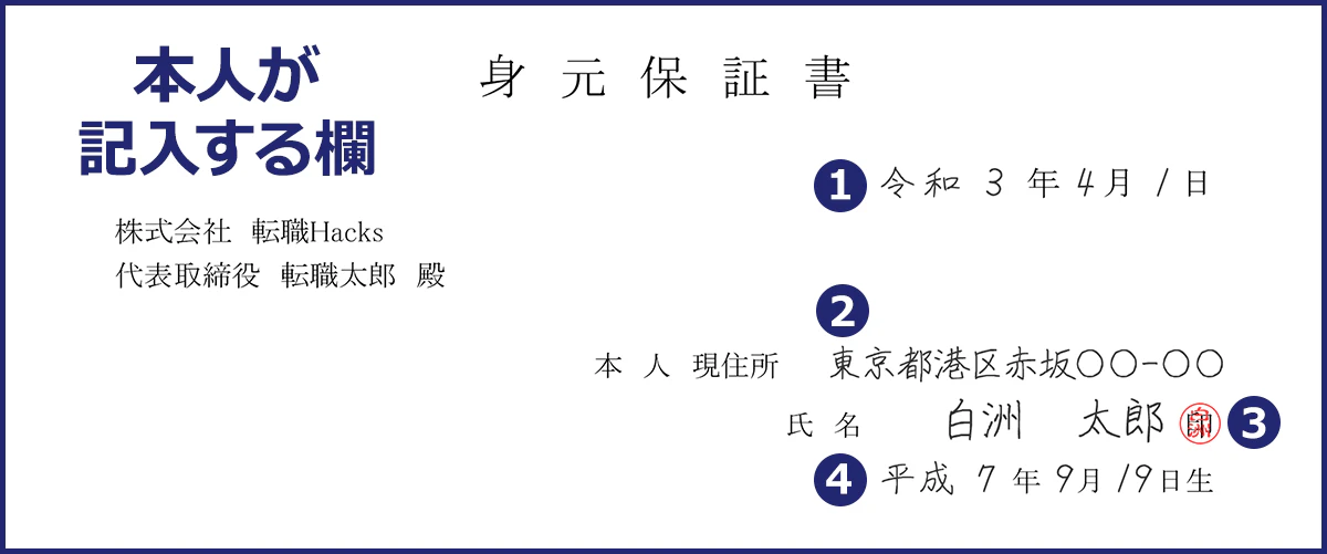 【身元保証書】本人が記入する欄　1.令和3年4月1日 2.本人現住所 東京都港区赤坂◯◯-◯◯氏名白洲太郎　3.印 4.平成7年9月19日生