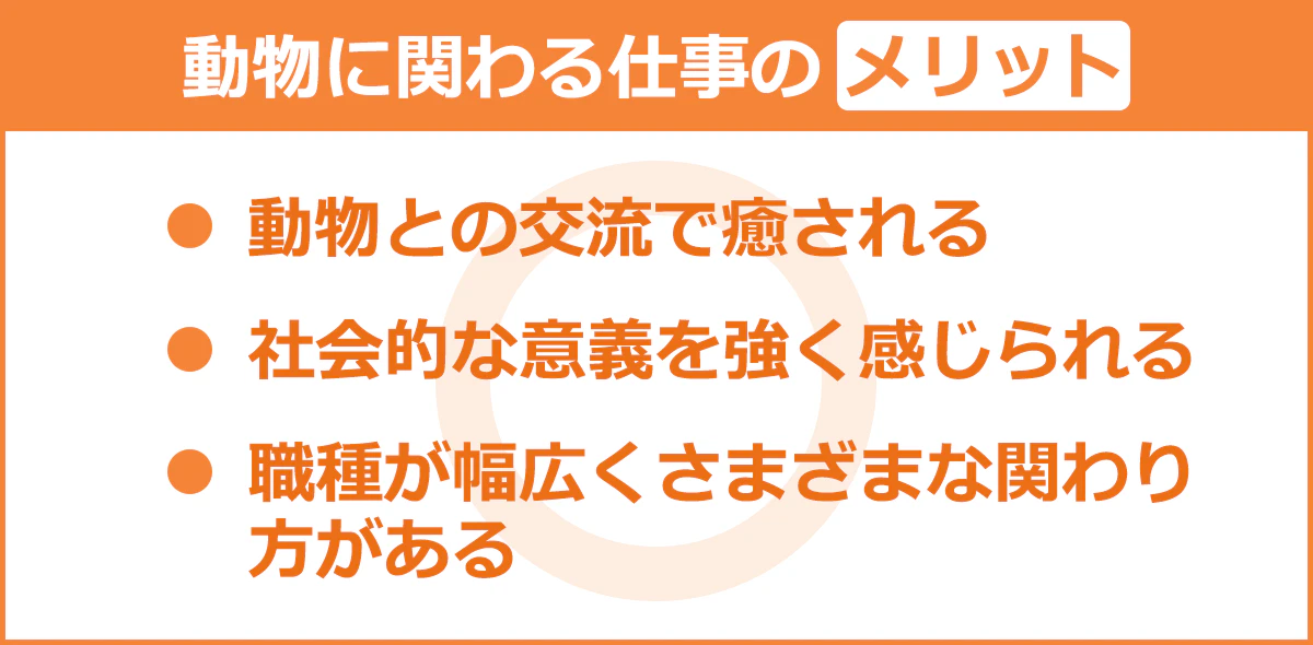  【動物に関わる仕事のメリット】動物との交流で癒される／社会的な意義を強く感じられる／職種が幅広くさまざまな関わり方がある