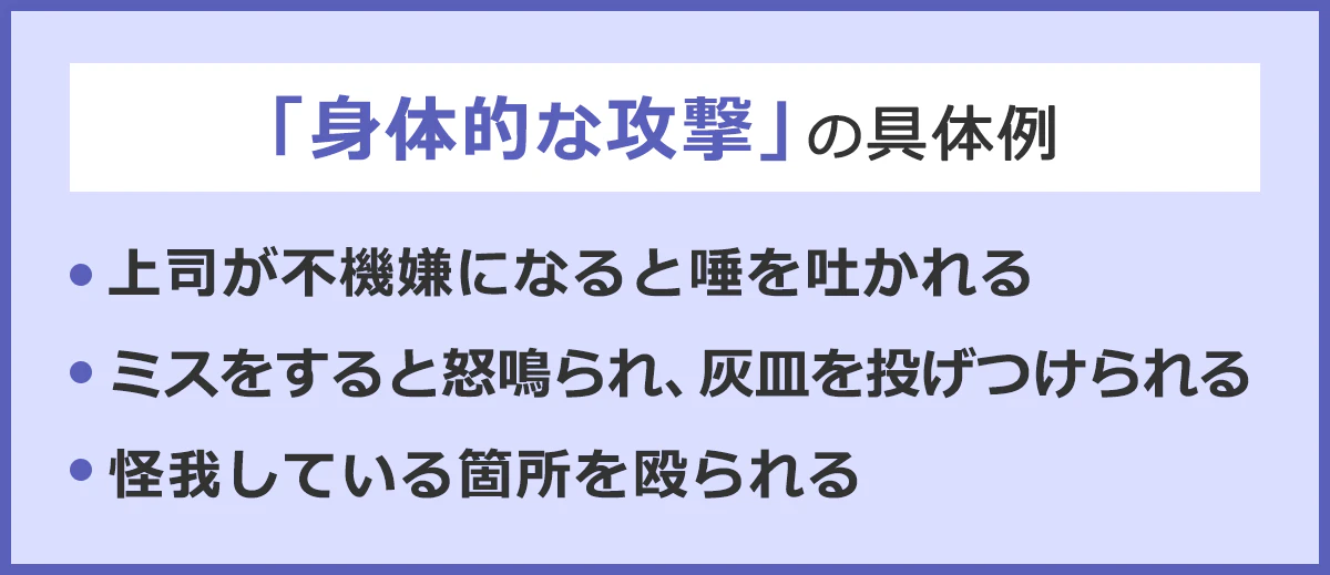 「身体的な攻撃」の具体例。・上司が不機嫌になると唾を吐かれる。・ミスをすると怒鳴られ、灰皿を投げつけられる。・怪我している箇所を殴られる。