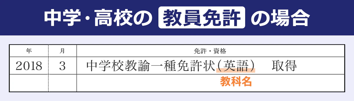 【中学・高校の教員免許の場合】2018年3月中学校教諭一種免許状（英語：科目名）取得