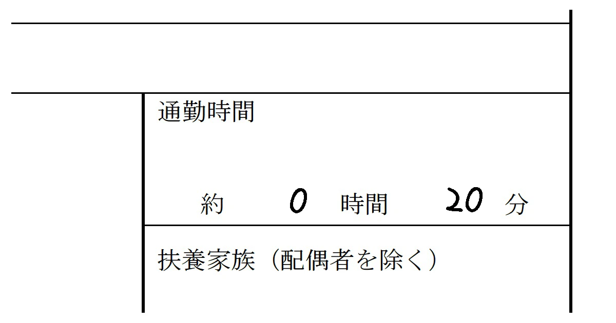 履歴書の通勤時間の記入例