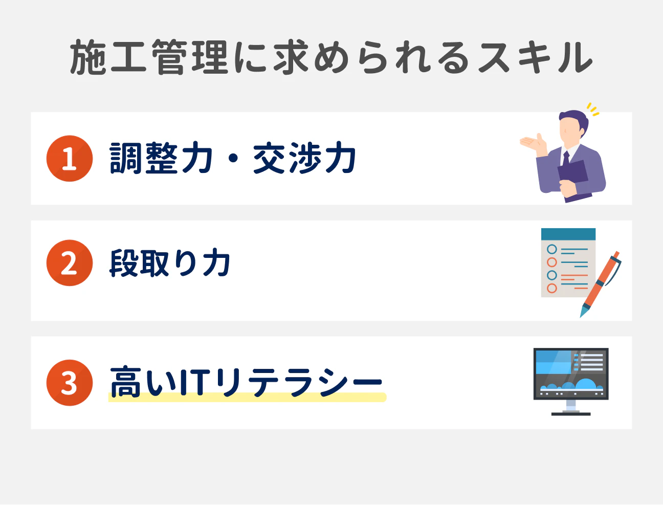 施工管理に求められるスキル｜（1）調整力・交渉力、（2）段取り力、（3）高いITリテラシー