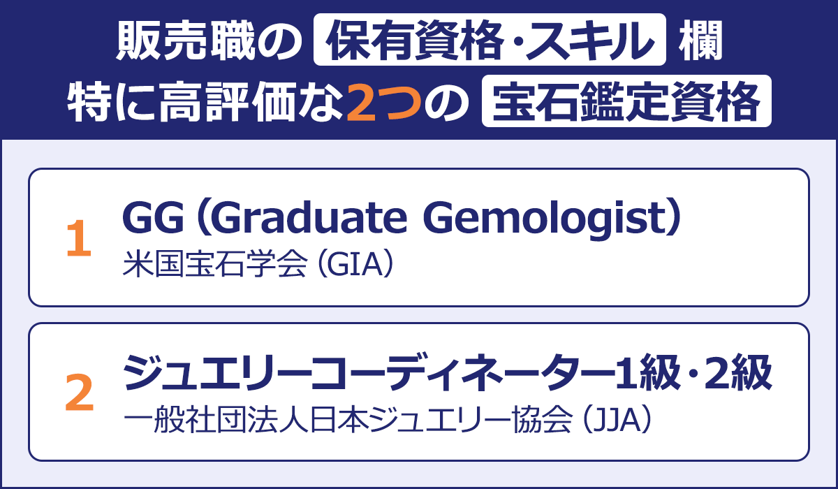 ~販売職の保有資格・スキル欄 特に高評価な2つの宝石鑑定資格~|1 GG(Graduate Gemologist)/米国宝石学会(GIA)|2 ジュエリーコーディネーター1級・2級/一般社団法人日本ジュエリー協会(JJA)|