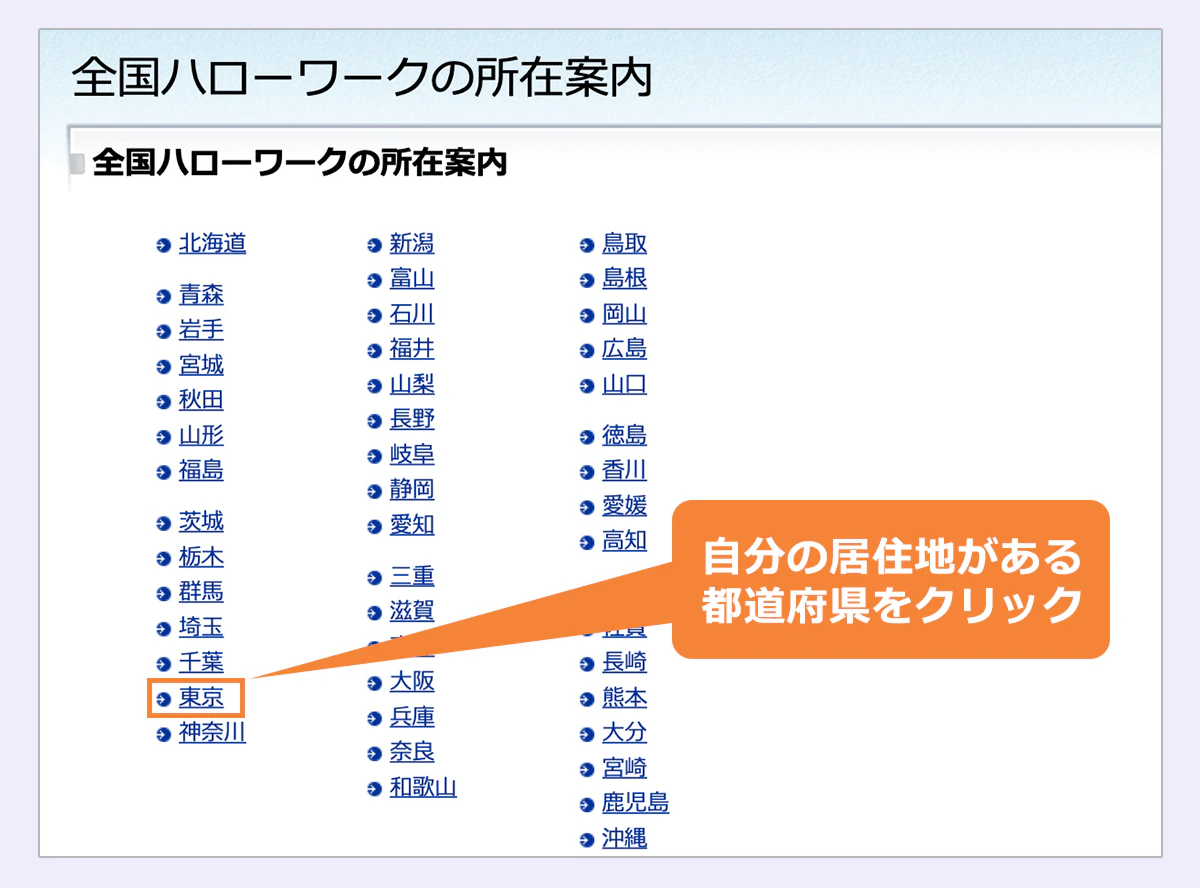 まずは、全国ハローワークの所在案内の一覧から、自分の居住地がある都道府県をクリックしましょう。