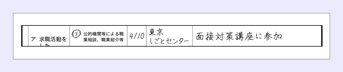 エに丸 ｜活動日…4/10 ｜利用した期間の名称…東京しごとセンター ｜求職活動の内容…面接対策講座に参加