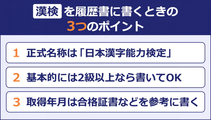 【漢検を履歴書に書くときの3つのポイント】・正式名称は「日本漢字能力検定」/・基本的には2級以上なら書いてOK/・取得年月は合格証書などを参考に書く