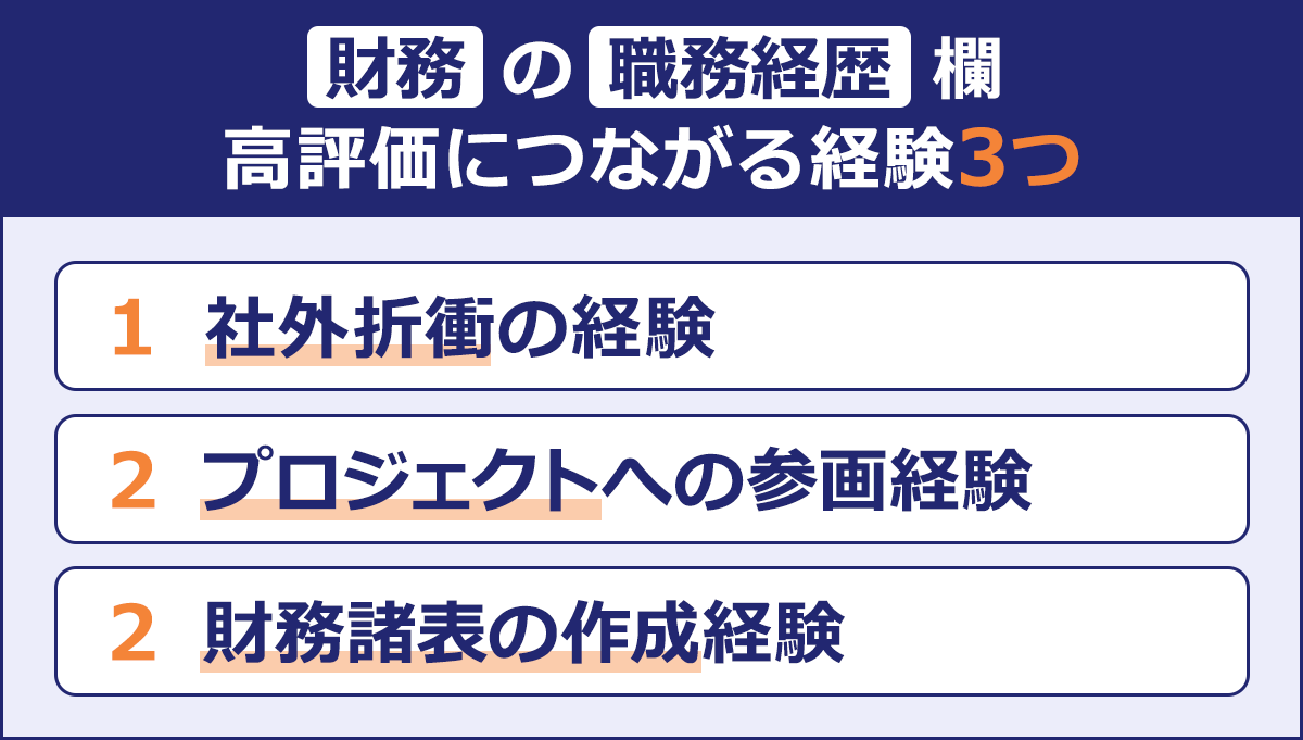 財務の職務経歴欄|高評価につながる経験3つ|1 社外折衝の経験|2 プロジェクトへの参画経験|3 財務諸表の作成経験