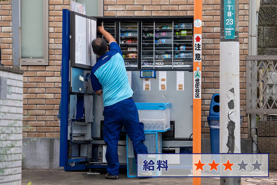 給料/★★★☆☆