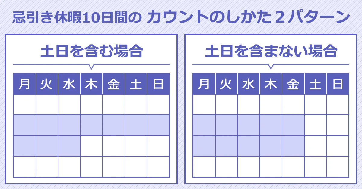 忌引き日数10日間のカウントのしかた2パターン(土日を含む・含まない)イメージ