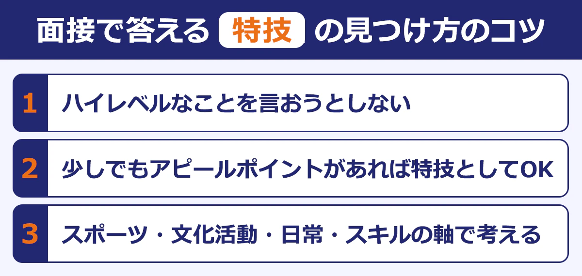 【面接で答える特技の見つけ方のコツ３つの図】（１）ハイレベルなことを言おうとしない（２）少しでもアピールできれば特技としてOK（３）スポーツ・文化活動・日常・スキルの軸で考える