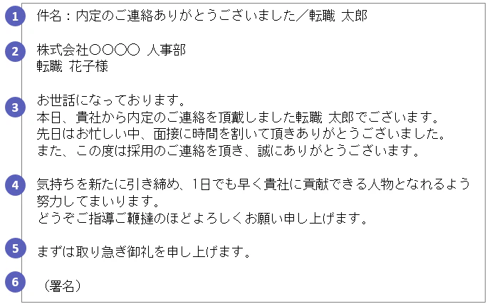 お礼メールの文面例