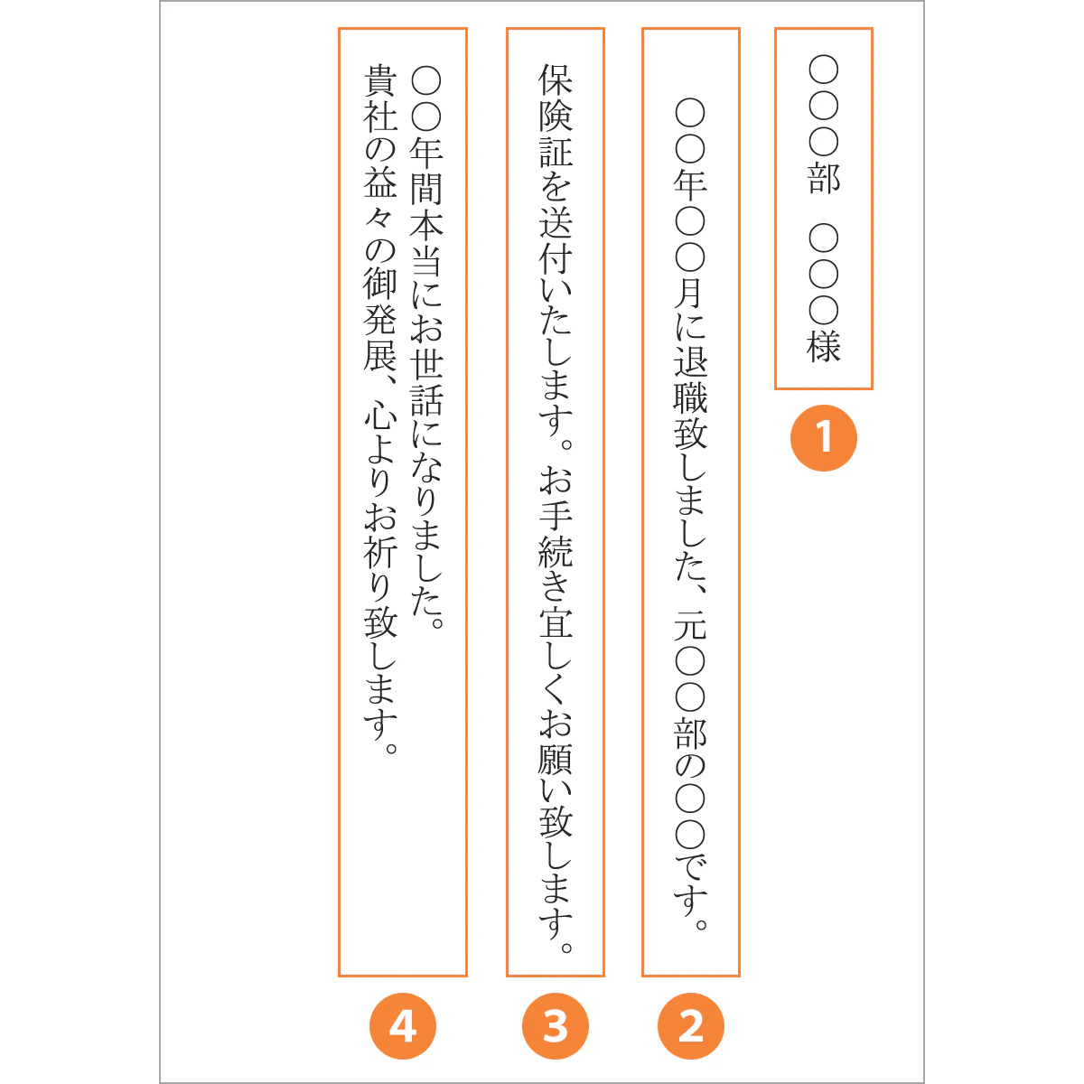 添え状の書き方見本
