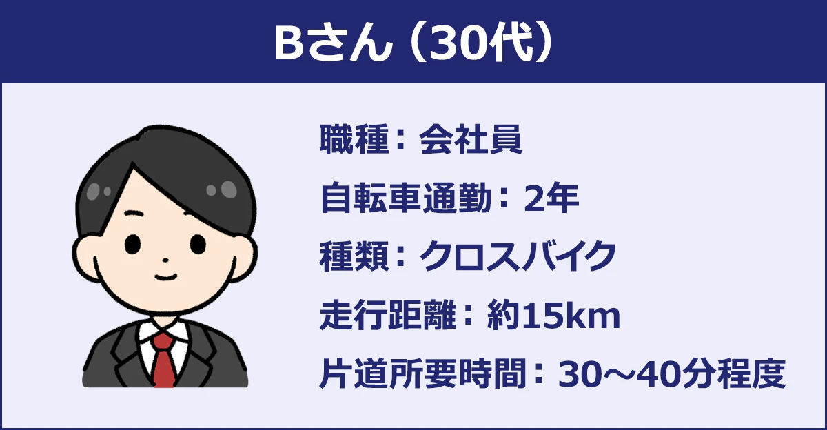 【Bさん（30代）】職種：会社員／自転車通勤：2年／種類：クロスバイク／走行距離：約15km／片道所要時間：30～40分程度