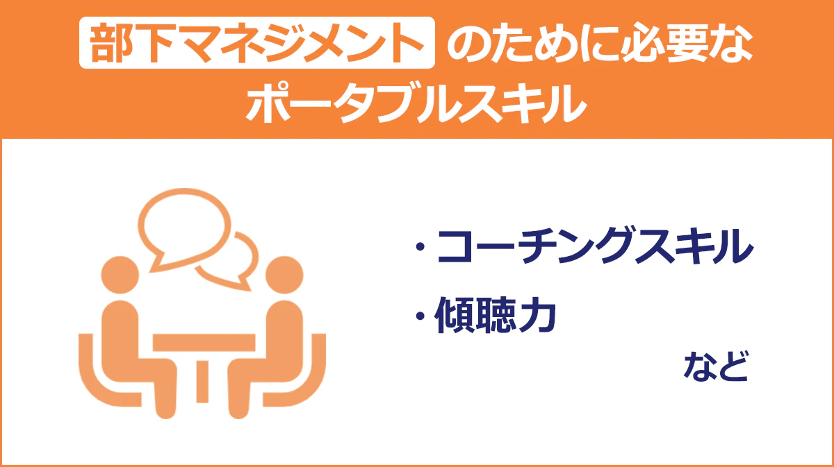 【部下マネジメントのために必要なポータブルスキル】コーチングスキル／傾聴力など