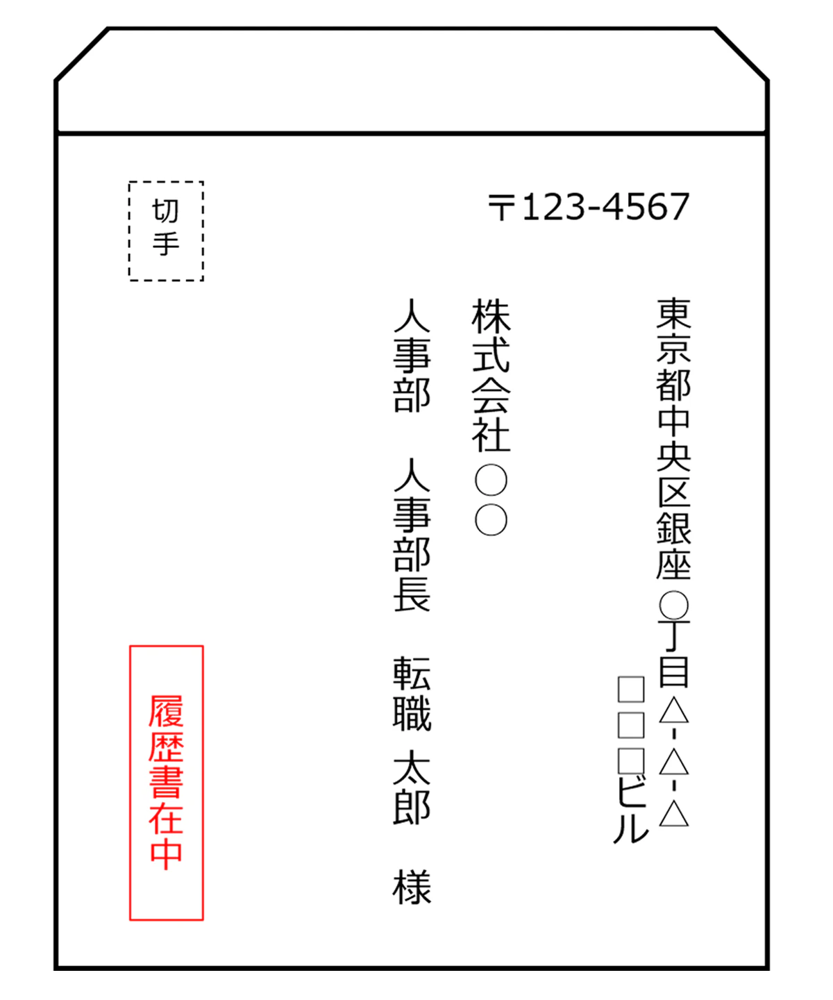 履歴書を郵送する際の封筒の宛名の書き方のイメージ画像。