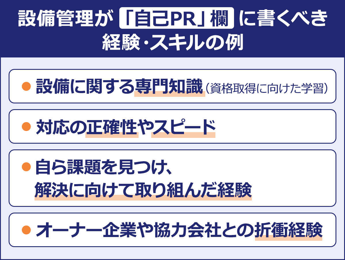 設備管理が「自己PR」欄に書くべき|経験・スキルの例/設備に関する専門知識（資格取得に向けた学習）|対応の正確性やスピード|自ら課題を見つけ、解決に向けて取り組んだ経験|オーナー企業や協力会社との折衝経験