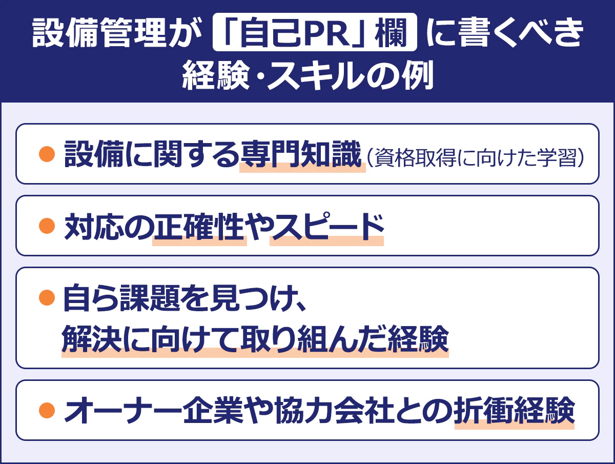 設備管理が「自己PR」欄に書くべき|経験・スキルの例/設備に関する専門知識（資格取得に向けた学習）|対応の正確性やスピード|自ら課題を見つけ、解決に向けて取り組んだ経験|オーナー企業や協力会社との折衝経験
