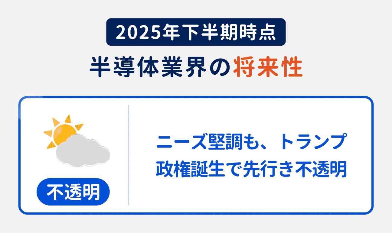 2025年下半期時点の、半導体業界の将来性は「不透明」|ニーズは堅調なものの、トランプ政権誕生の影響で先行き不透明な状態に