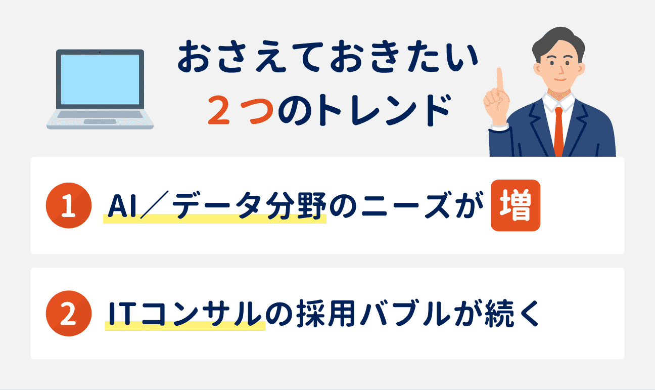 おさえておきたい2つのトレンド｜（1）AI／データ分野のニーズが増加、（2）ITコンサルの採用バブルが続く