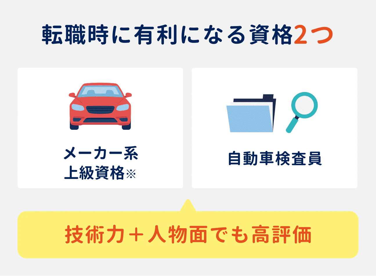 転職時に有利になる資格2つ｜（1）メーカー系上級資格、（2）自動車検査員｜技術力＋人物面でも高評価