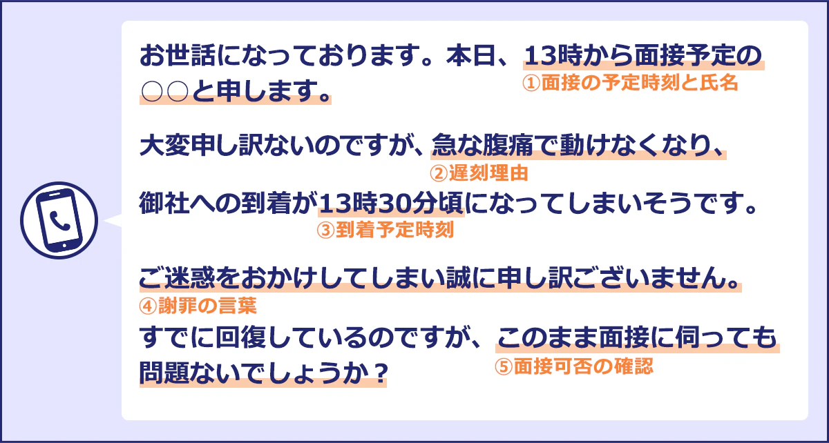 【体調不良で遅刻するときの電話例文】お世話になっております。本日、13時から面接予定の◯◯と申します。大変申し訳ないのですが、急な腹痛で動けなくなり、御社への到着が13時30分頃になってしまいそうです。ご迷惑をおかけしてしまい誠に申し訳ございません。すでに回復しているのですが、このまま面接に伺っても問題ないでしょうか?