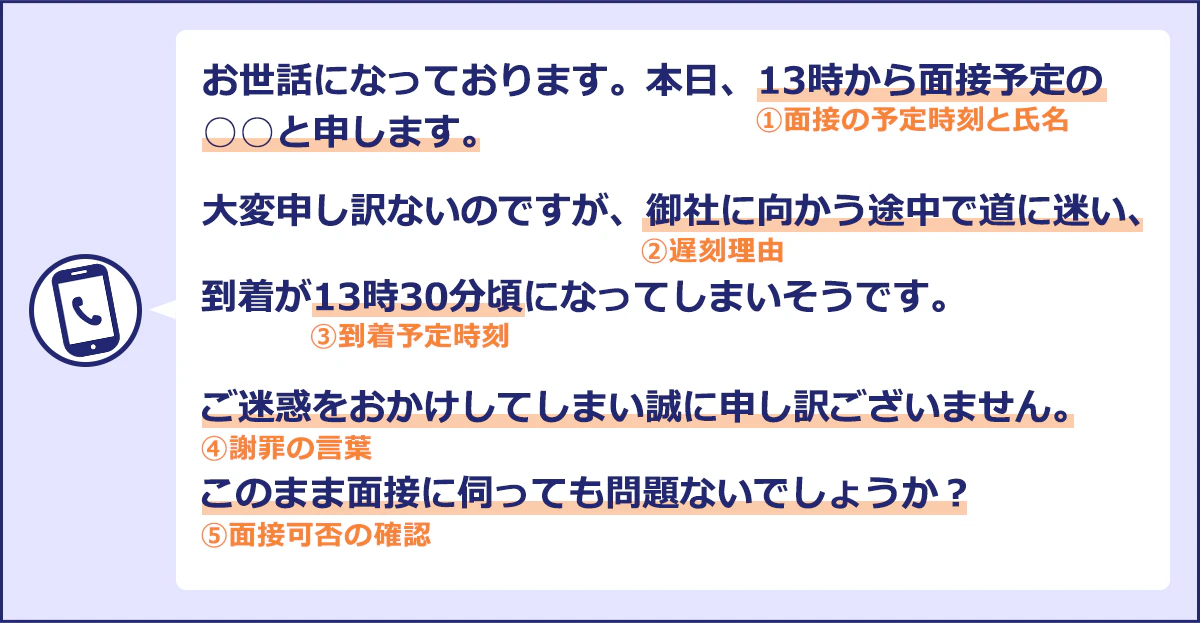 【道に迷って遅刻するときの電話例文】お世話になっております。本日、13時から面接予定の◯◯と申します。大変申し訳ないのですが、御社に向かう途中で道に迷い、到着が13時30分頃になってしまいそうです。ご迷惑をおかけしてしまい誠に申し訳ございません。このまま面接に伺っても問題ないでしょうか?