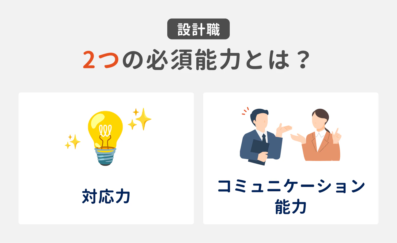 設計職の2つの必須能力｜（1）対応力、（2）コミュニケーション能力