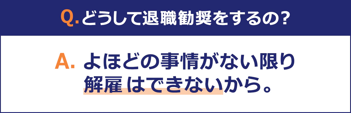 【Q.どうして退職勧奨をするの？】 A.よほどの事情がない限り解雇はできないから。
