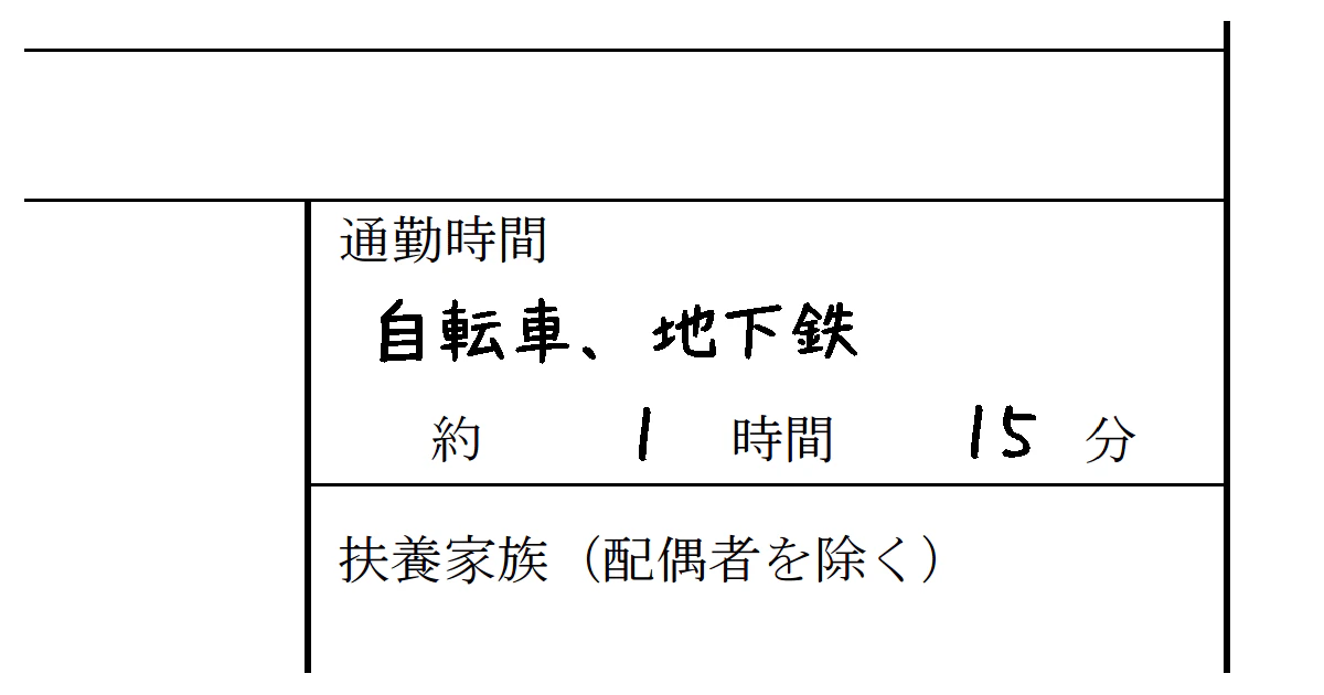 履歴書の通勤時間の記入例（交通手段は余白に記入する）