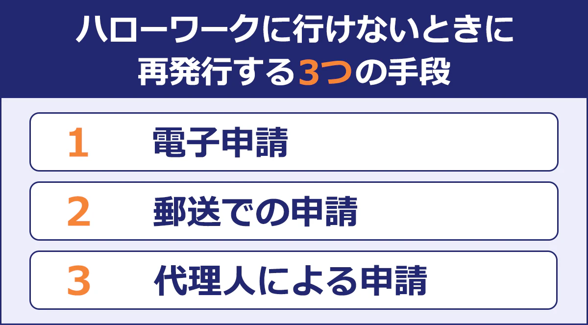 ハローワークに行けないときには、電子申請、郵送での申請、代理人による申請が可能です。