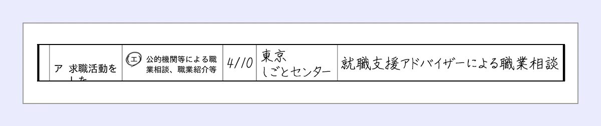 エに丸 ｜活動日…4/10 ｜利用した期間の名称…東京しごとセンター ｜求職活動の内容…就職支援アドバイザーによる職業相談