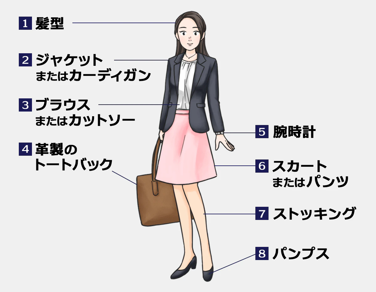 女性のオフィスカジュアルのコーディネート一例。詳細は以下。
