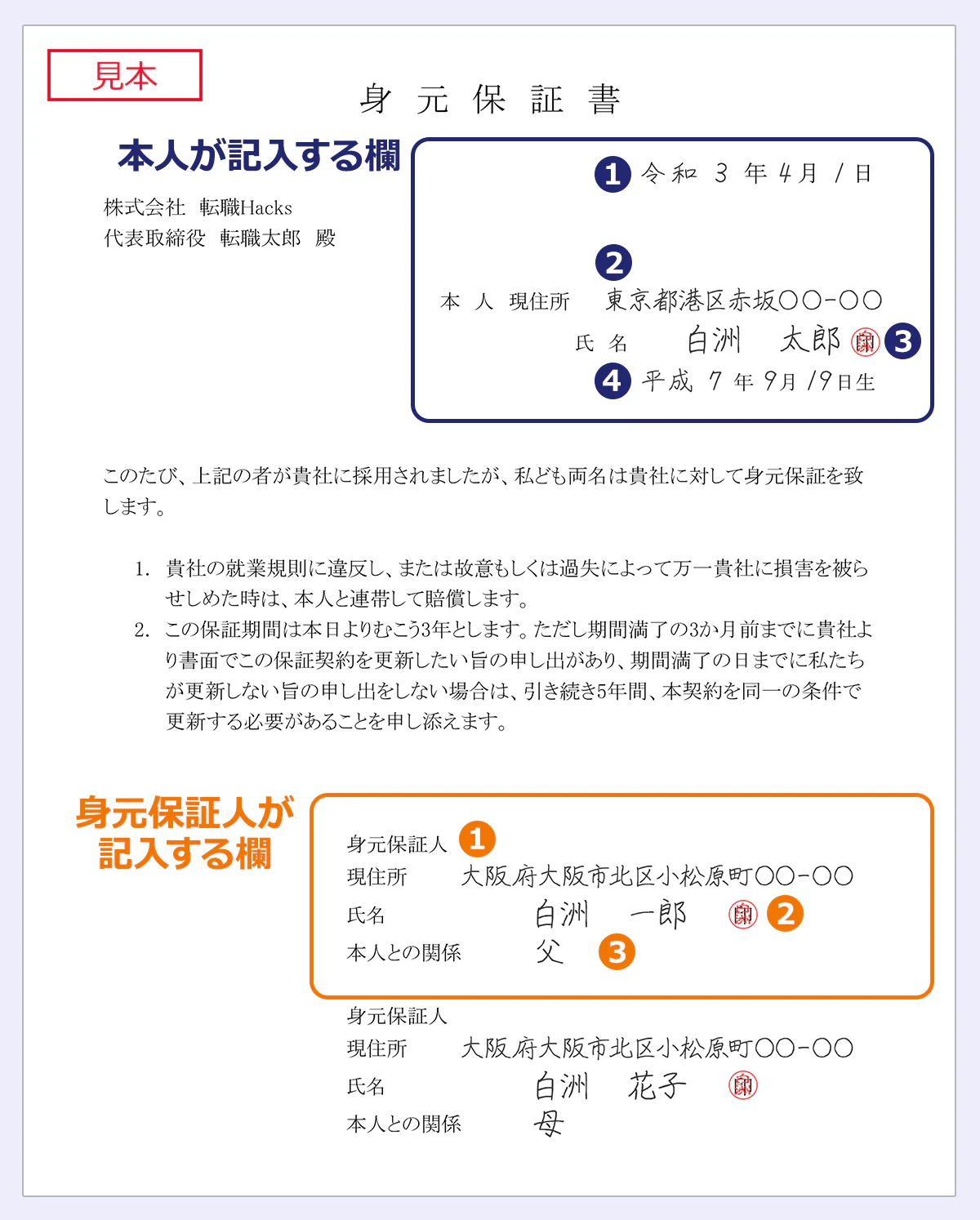 【身元保証書】本人が記入する欄　1.令和3年4月1日 株式会社アンドプロ代表取締役　転職太郎　殿2.本人現住所 東京都港区赤坂◯◯-◯◯氏名白洲太郎　3.印 4.平成7年9月19日生|このたび、上記の者が貴社に採用されましたが、私ども両名は貴社に対して身元保証を致します。貴社の就業規則に違反し、または故意もしくは過失によって万一貴社に損害を被らせしめた時は、本人と連帯して賠償します。この保証期間は本日よりむこう3年とします。ただし期間満了の3か月前までに貴社より書面でこの保証契約を更新したい旨の申し出があり、期間満了の日までに私たちが更新しない旨の申し出をしない場合は、引き続き5年間、本契約を同一の条件で更新する必要があることを申し添えます。｜身元保証人が記入する欄 1.身元保証人 2.現住所 大阪府大阪市北区小松原町◯◯-◯◯氏名白洲　一郎 2.印 3.本人との関係 父｜身元保証人現住所 大阪府大阪市北区小松原町◯◯-◯◯氏名白洲　花子 印本人との関係 母
