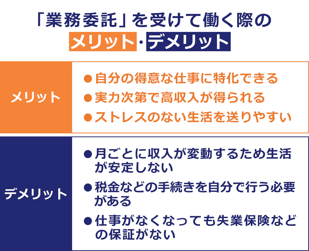業務委託を受けて働く場合のメリット・デメリットの図