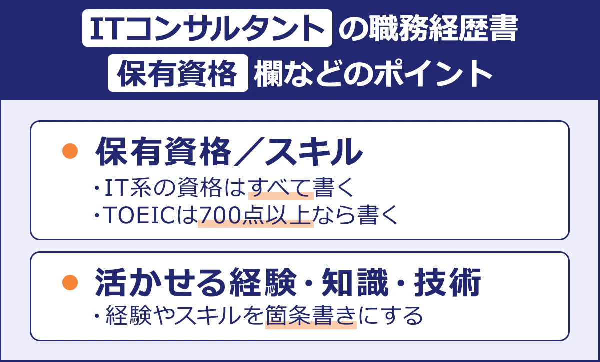 ITコンサルタントの職務経歴書|保有資格欄などのポイント|■保有資格／スキル|IT系の資格はすべて書く|TOEICは700点以上なら書く|■活かせる経験・知識・技術|経験やスキルを箇条書きにする