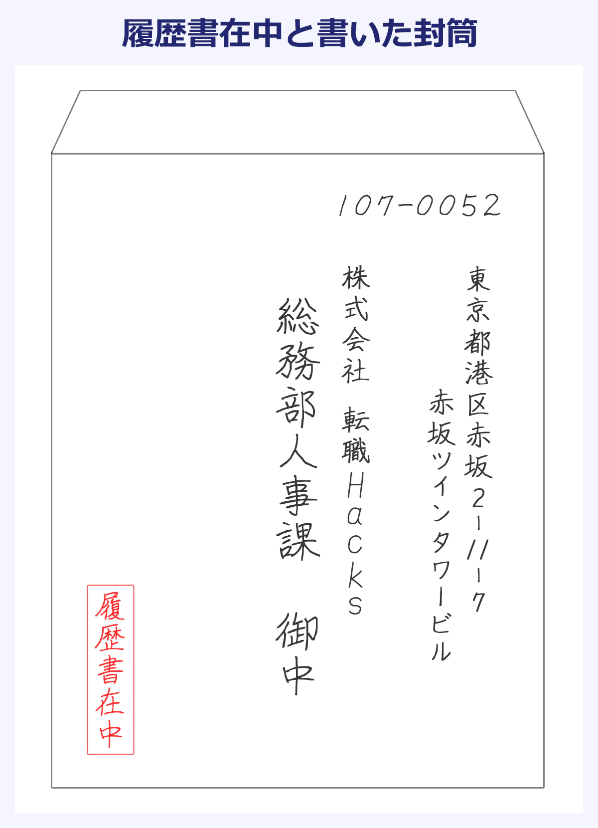 【履歴書在中と書いた封筒(縦書きの場合)】表面のサンプル。通常通り宛先を書き、左下に「履歴書在中」と赤い文字で記載する。