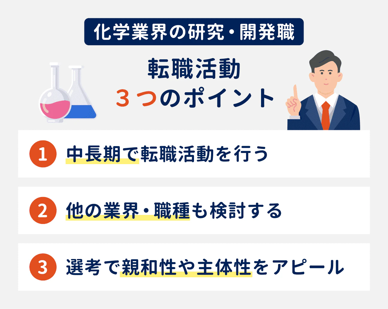 転職活動の3つのポイント|(1)中長期で転職活動を行う、(2)他の業界・職種も検討する、(3)選考で親和性や主体性をアピールする
