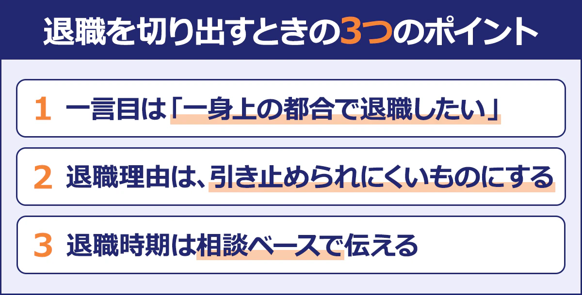 【退職を切り出すときの3つのポイント】1.一言目は「一身上の都合で退職したい」、2.退職理由は、引き止められにくいものにする 、3.退職時期は相談ベースで伝える