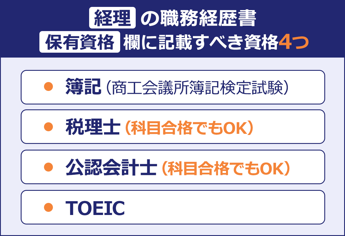 経理の職務経歴書|保有資格欄に記載すべき資格4つ|・簿記（商工会議所簿記検定試験）|・税理士（科目合格でもOK）|・公認会計士（科目合格でもOK）|・TOEIC